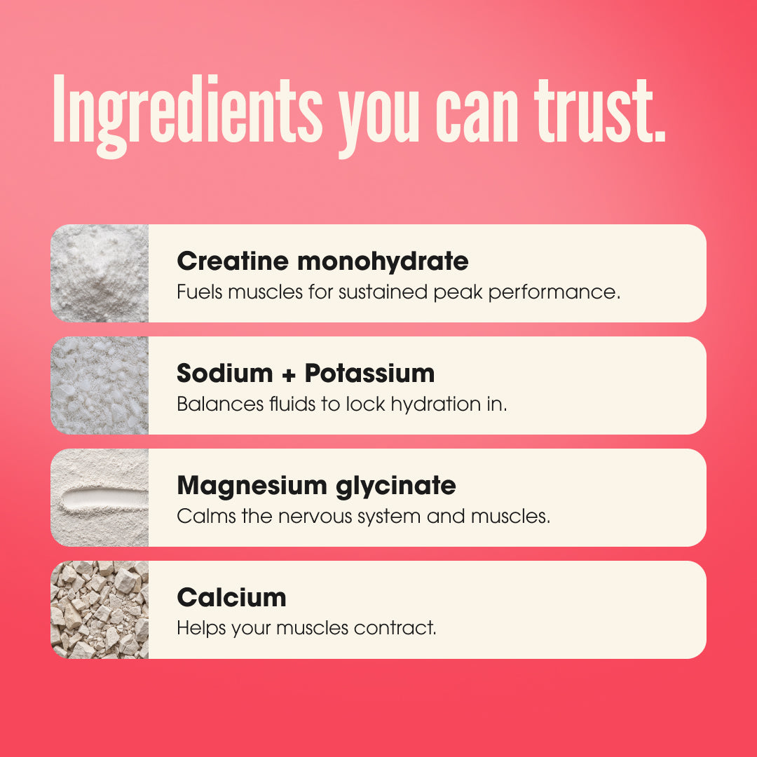 Creatine x Electrolytes