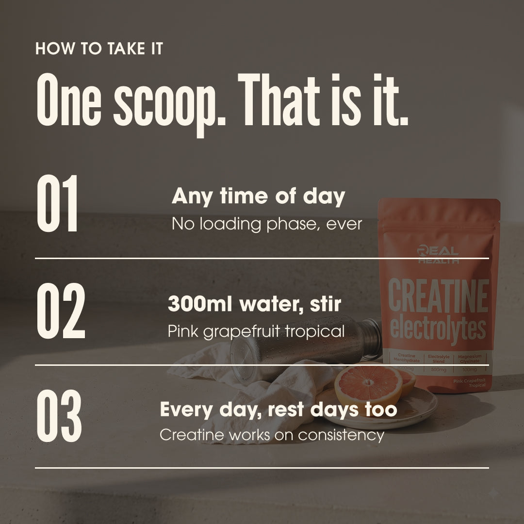 Creatine x Electrolytes