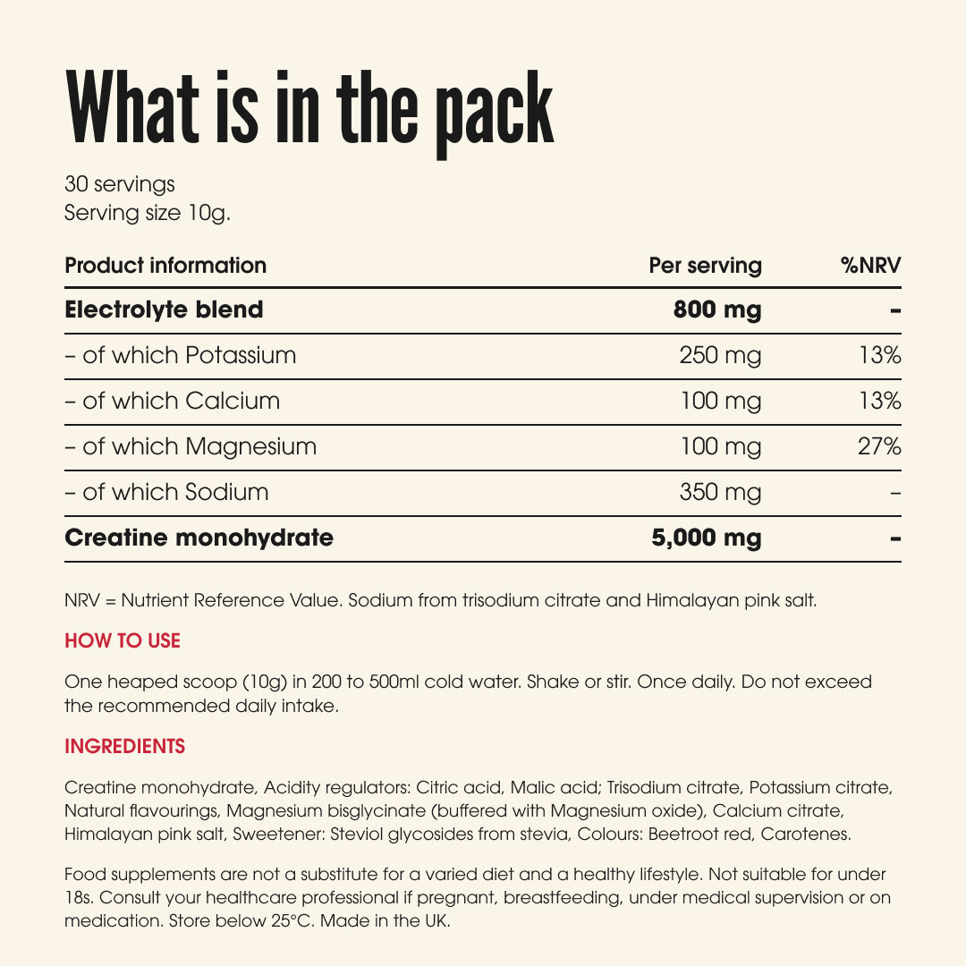 Creatine x Electrolytes